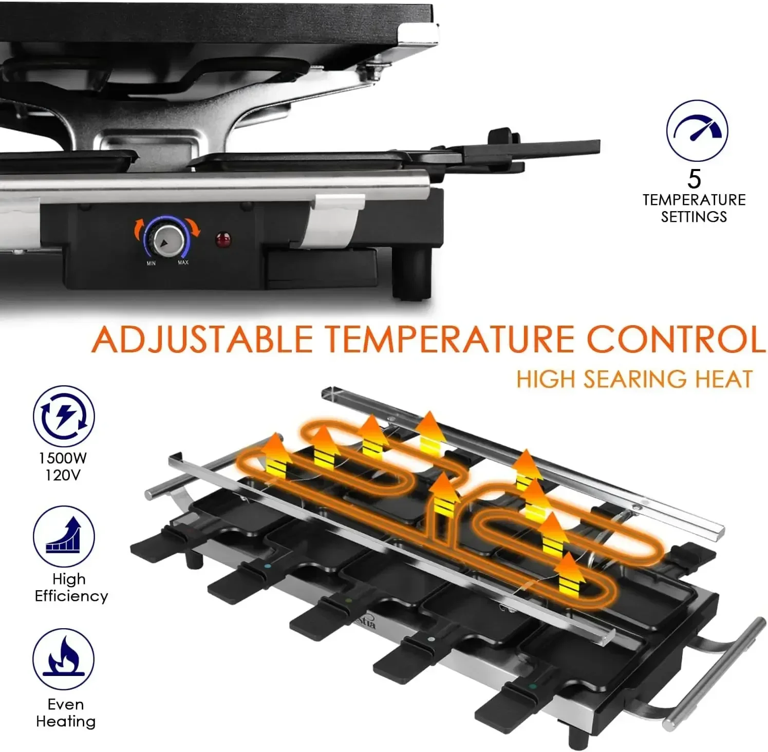 Artestia Raclette Table Grill, - огляд і ціна Raclette Grill Table
