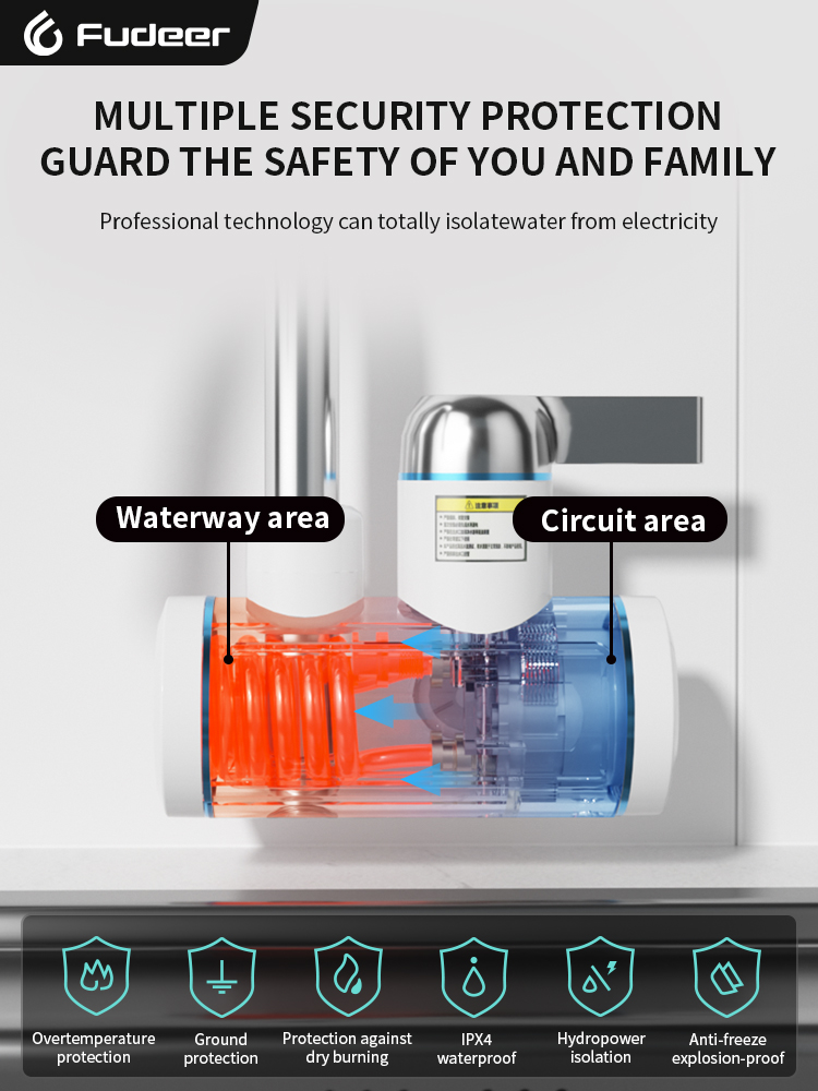 Fudeer Electric Water Heater 2 - огляд і ціна Kitchen Appliances Restaurant